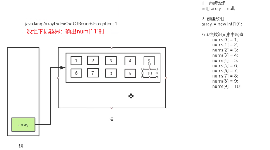 image-20220204153800988